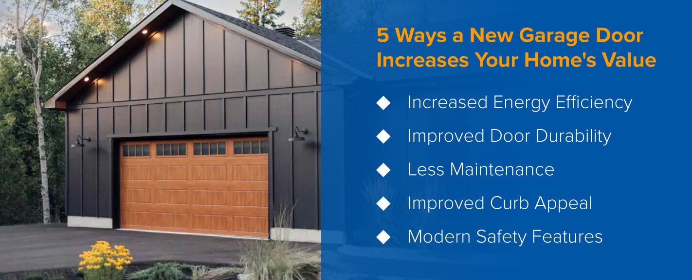 5 Ways a New Garage Door Increases Your Home's Value