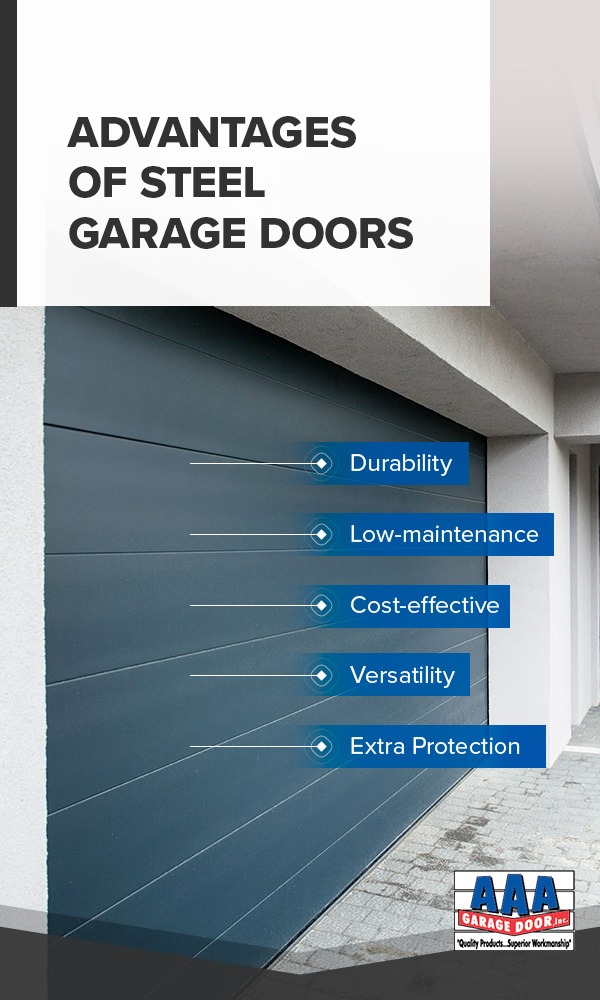 ADVANTAGES OF STEEL GARAGE DOORS