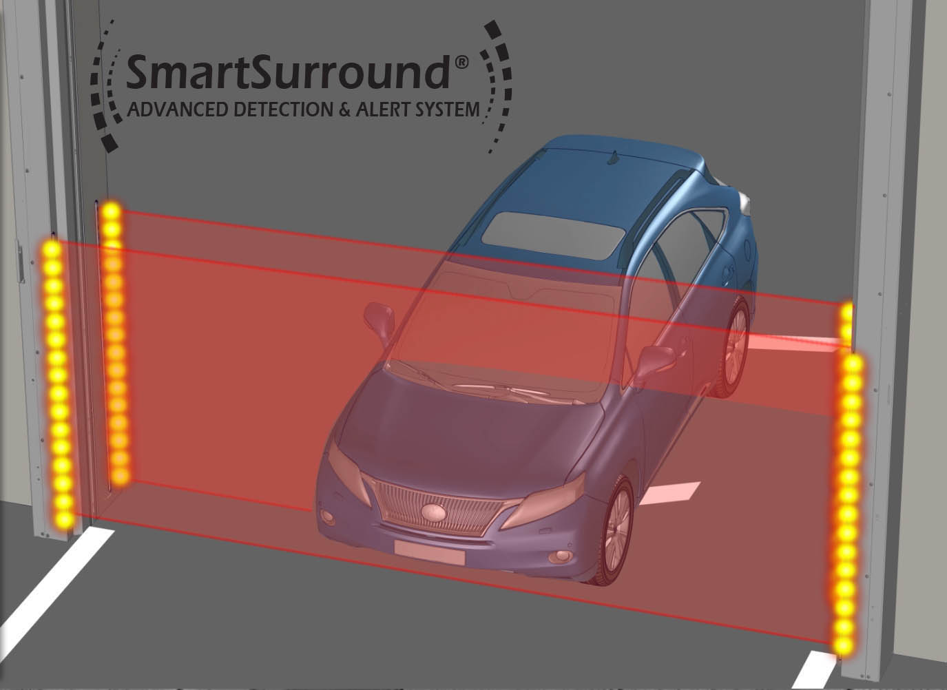 SmartSurround-light-curtain2